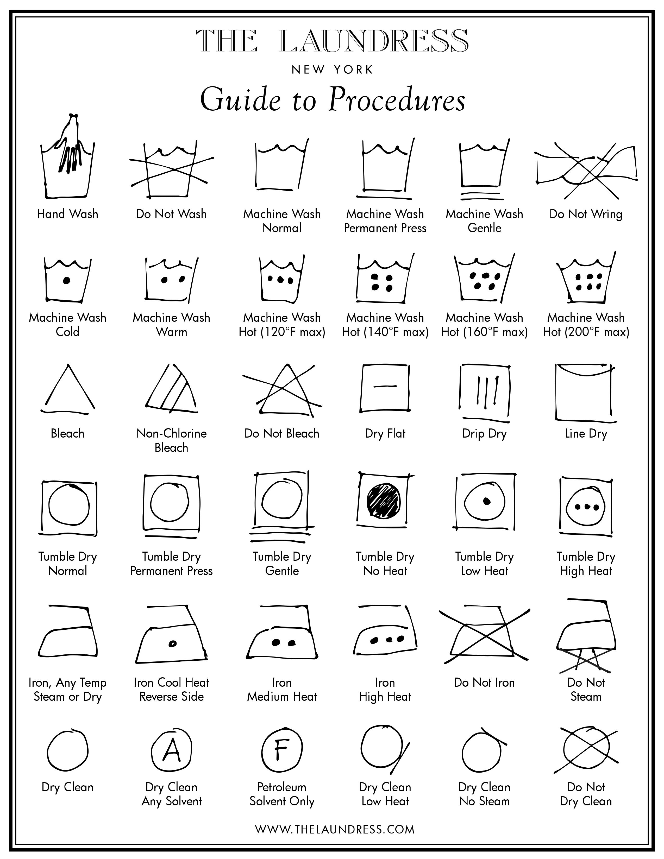 chart of laundry symbols